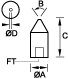 cone
